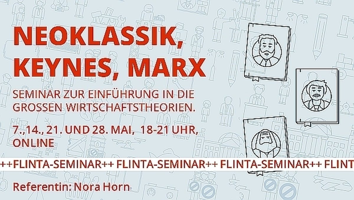 Neoklassik, Keynes und Marx