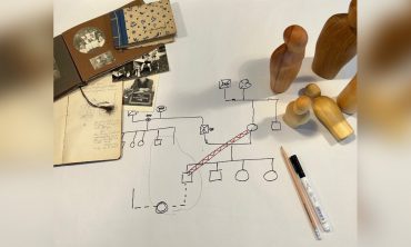 Familiengeschichte und Nationalsozialismus